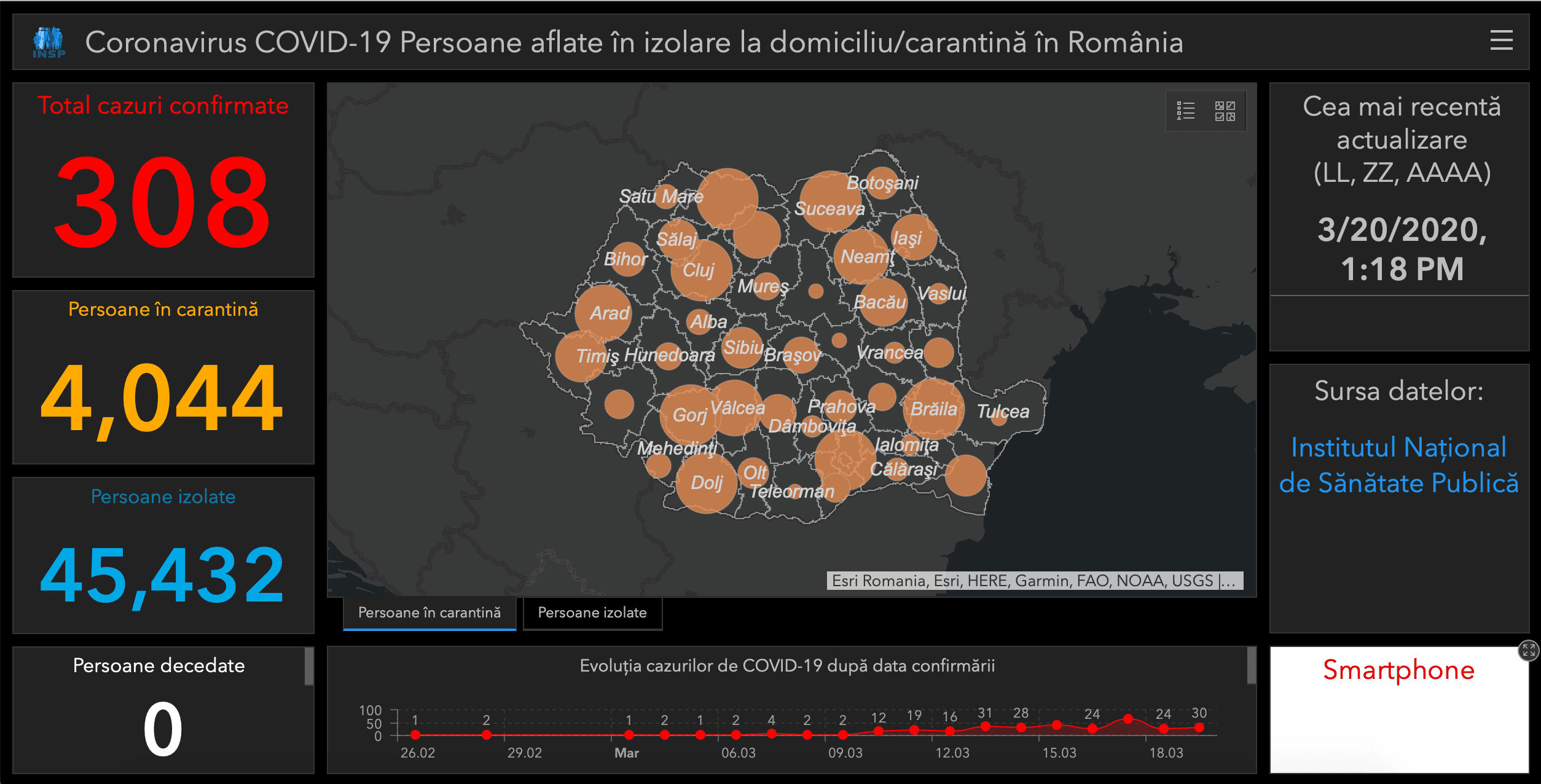 Persone affette da Coronavirus COVID-19 in isolamento domiciliare/quarantena in Romania – 20 marzo 2020 – 23:18