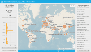 Nuovo Coronavirus (COVID-19) – Aggiornamento – OMS – 13 marzo 2020